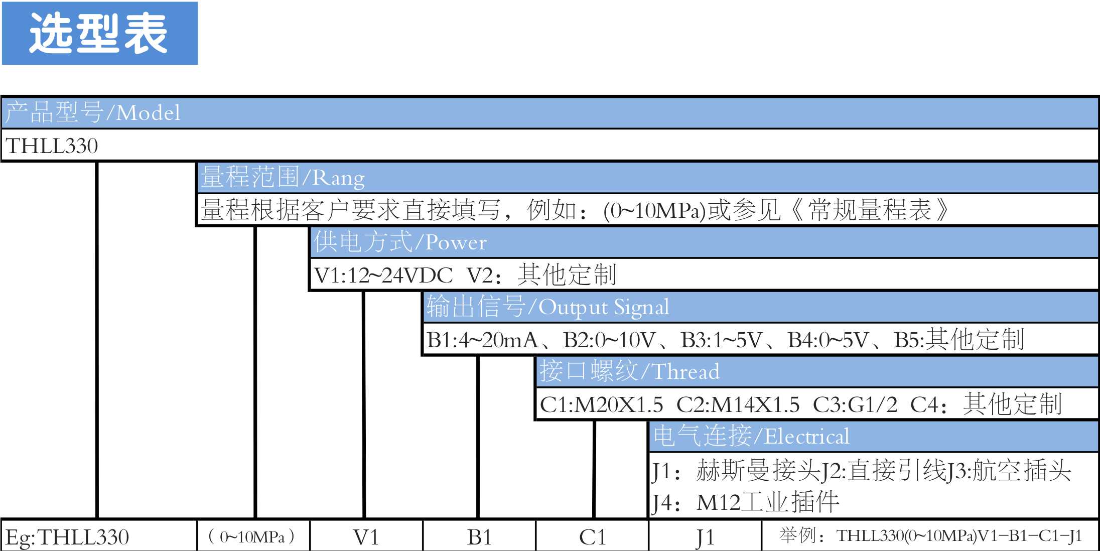 通用變送器樣冊1.jpg