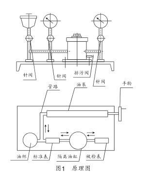 活塞壓力計(jì)改進(jìn)圖.jpg